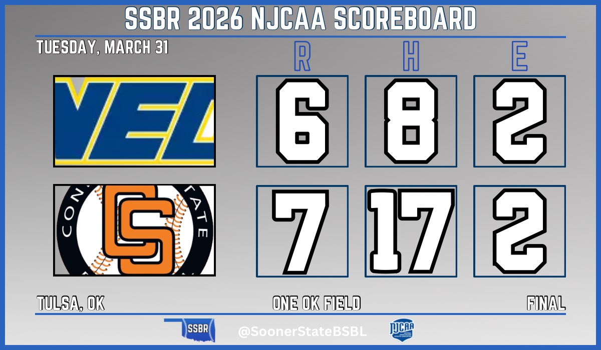 Sooner State Baseball Report tweet media