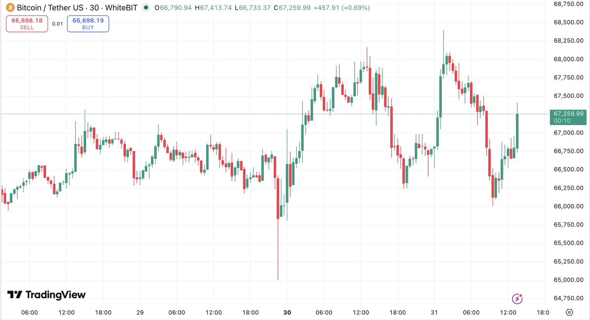 RACHEL CRYPTO tweet media