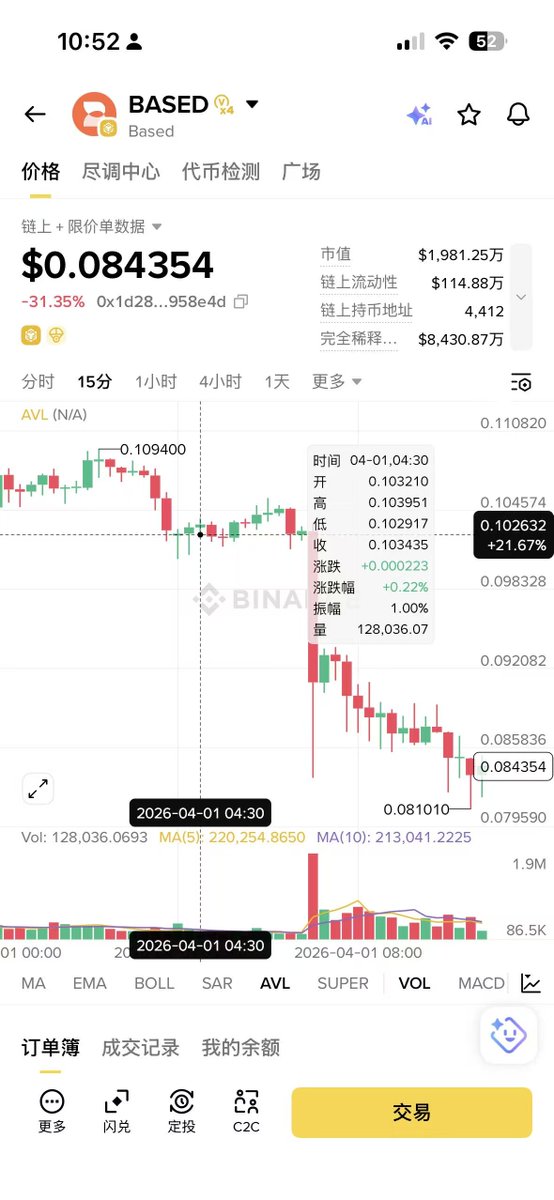 郡主Christine (✱,✱) tweet media