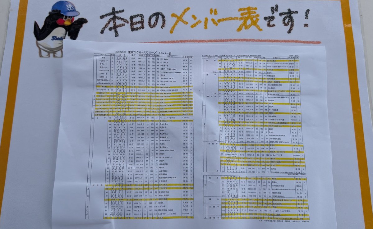 O.Tさん tweet media