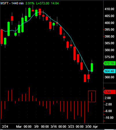 Kyle Potter tweet media