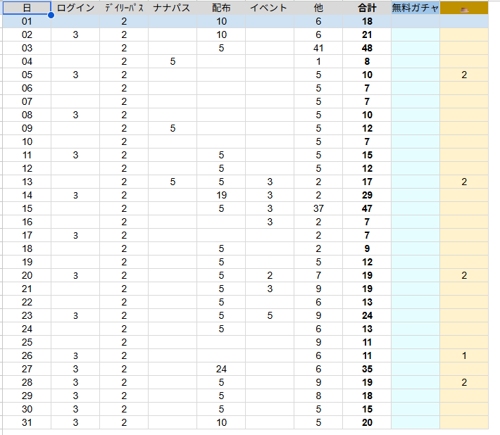 テナ@i7🌈 tweet media