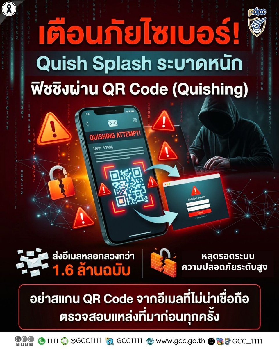 ศูนย์บริการข้อมูลภาครัฐเพื่อประชาชน (GCC1111) tweet media