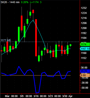 Kyle Potter tweet media