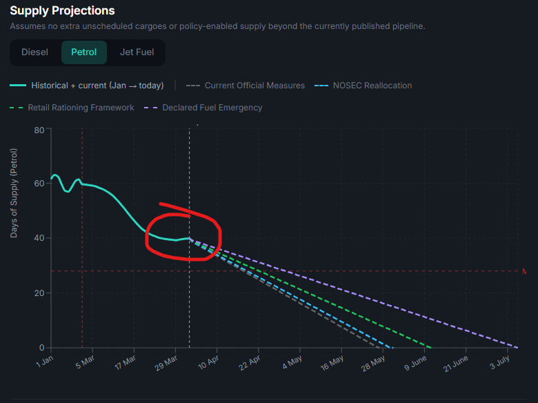 Ben Robson tweet media