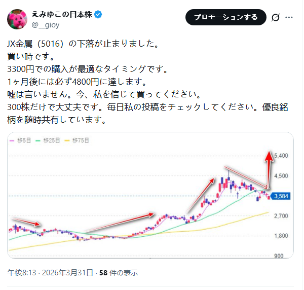 えみゆこの日本株 tweet media