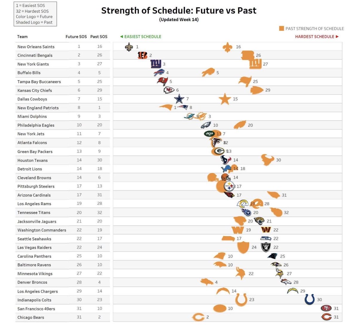 ⚔️ Nissan Al Gaib ⚔️ tweet media