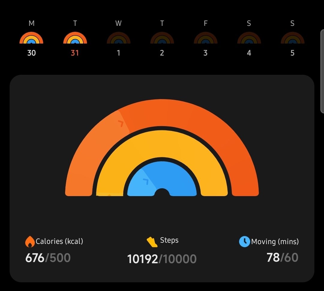 7111_3171's tweet image. Indo descansar, amanhã tem treino, desafio dos ovinhos e só vou quebrar o nf com 23h, boa noite moots