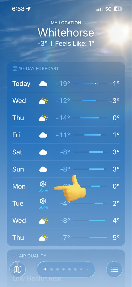 Kevyn 🐘 tweet media