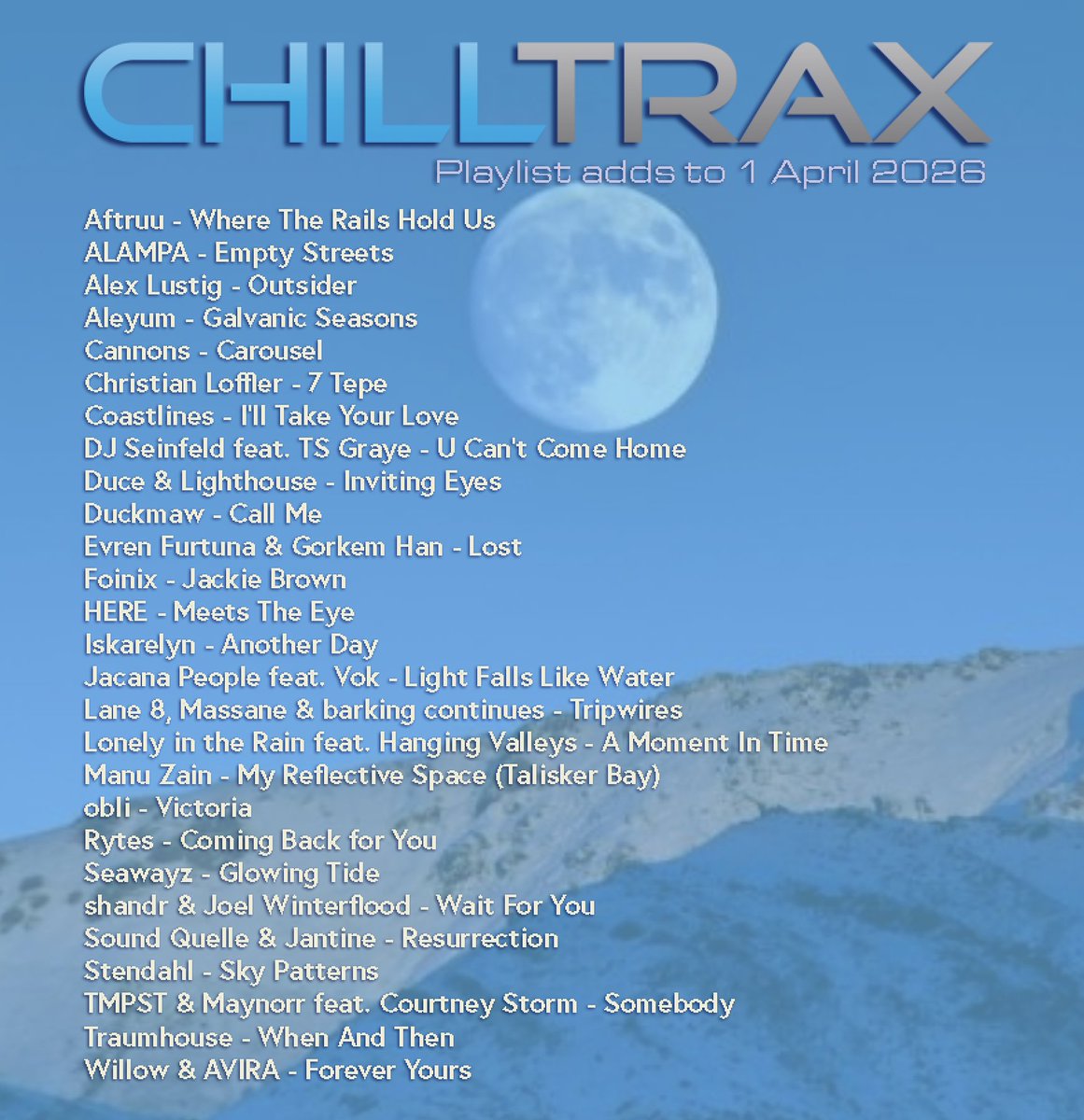 Chilltrax tweet media