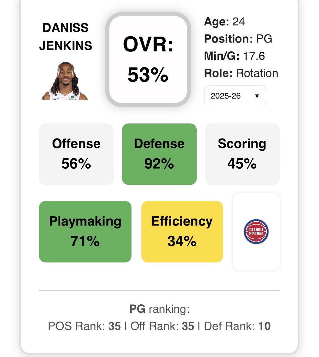 CourtMetrics tweet media