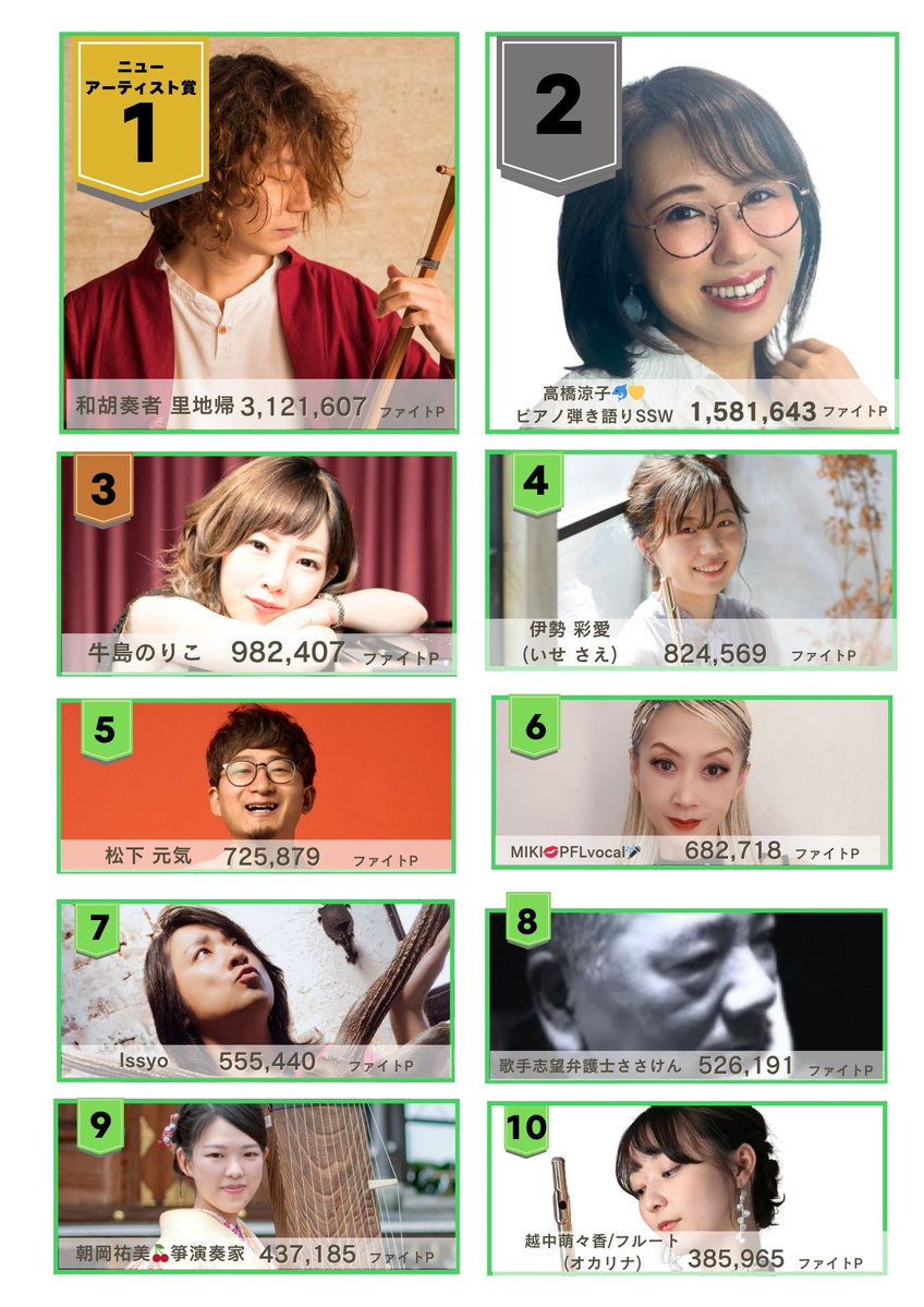 Corom（コロム） tweet media