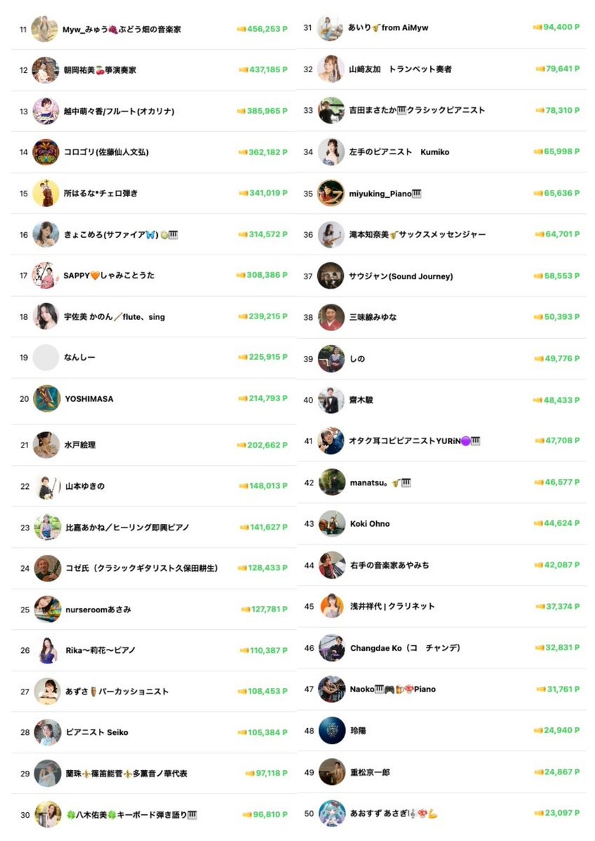 Corom（コロム） tweet media