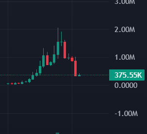 Pika ⚡ /αlphα/ 🔶 tweet media