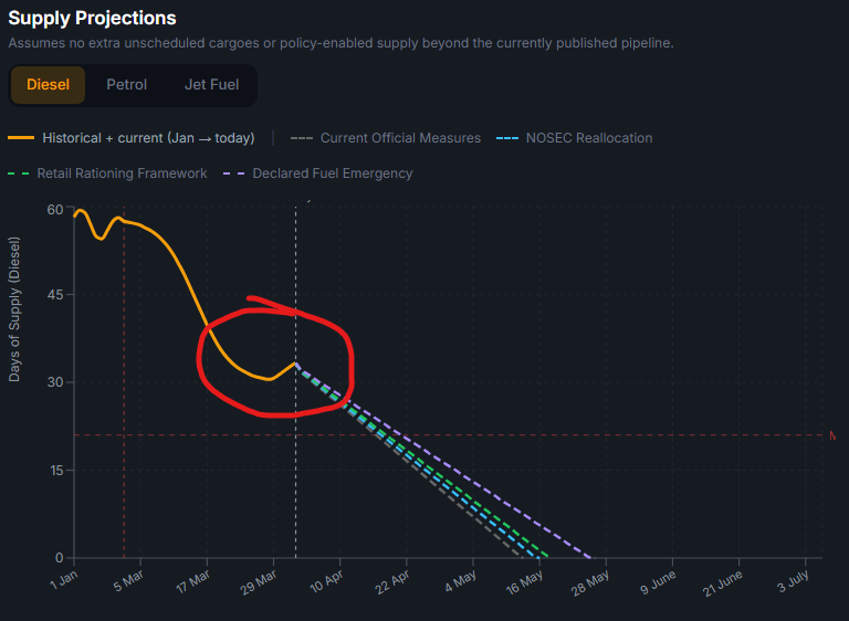 Ben Robson tweet media