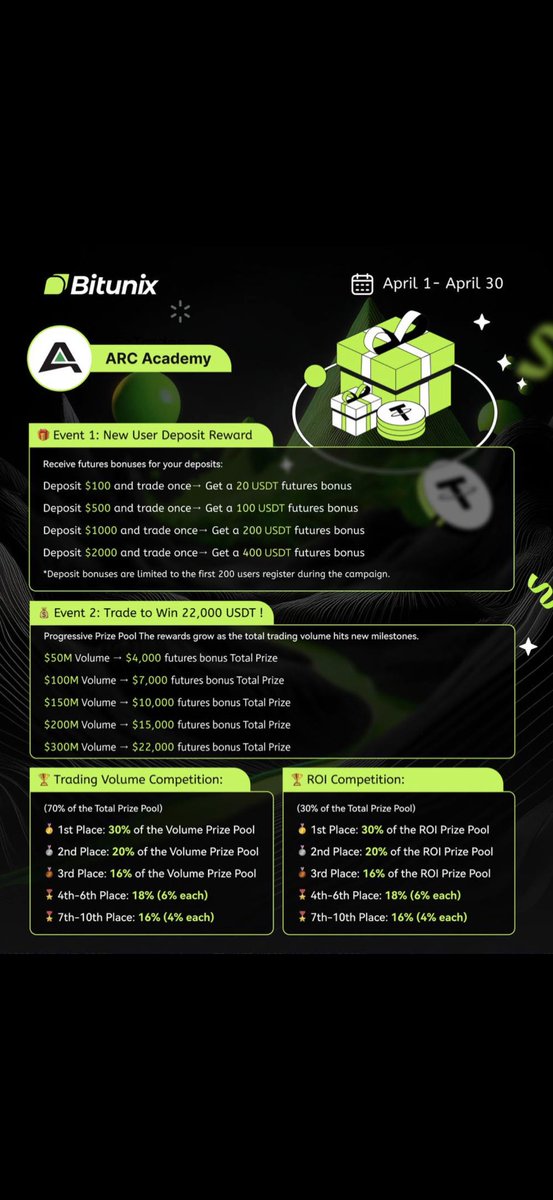 JDETradesCrypto tweet media