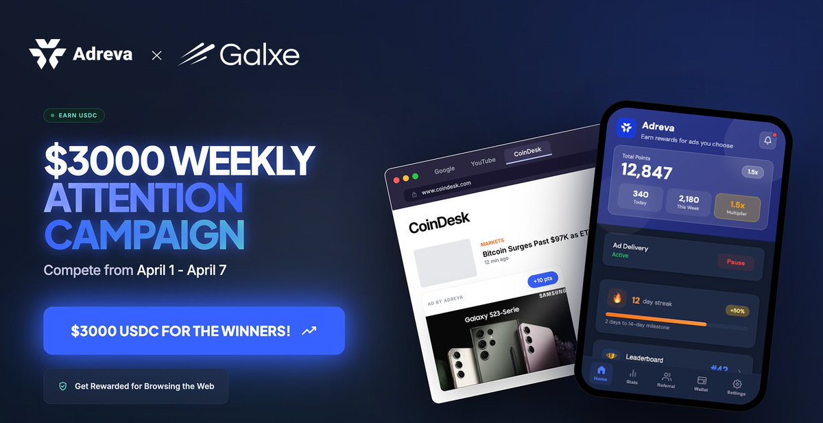 🚨 $3,000 USDC on the line 🚨
24 advertisers. 8K+ daily users competing to engage with brands.

Join the Ad Rebellion👇
- Add the chrome extension and start earning
- Participate in the Leaderboard Competition (Apr 1–7)
- Complete the Galxe campaign
- Create content about partner