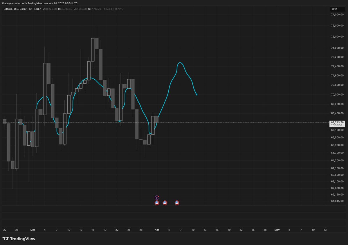 RightPulse tweet media