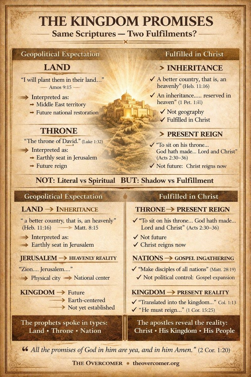 The Overcomer Magazine tweet media