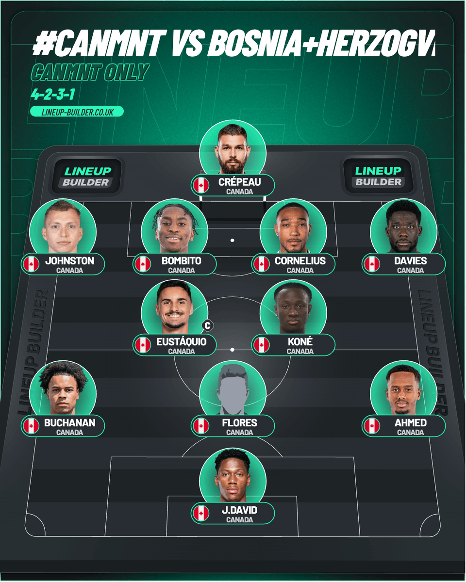 Canadian tweet media