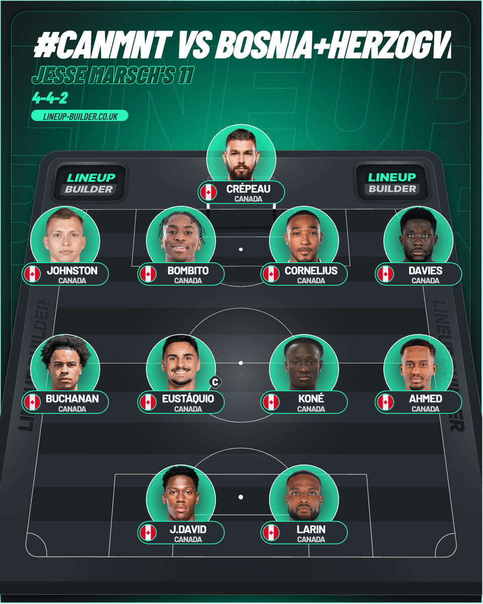 Canadian tweet media