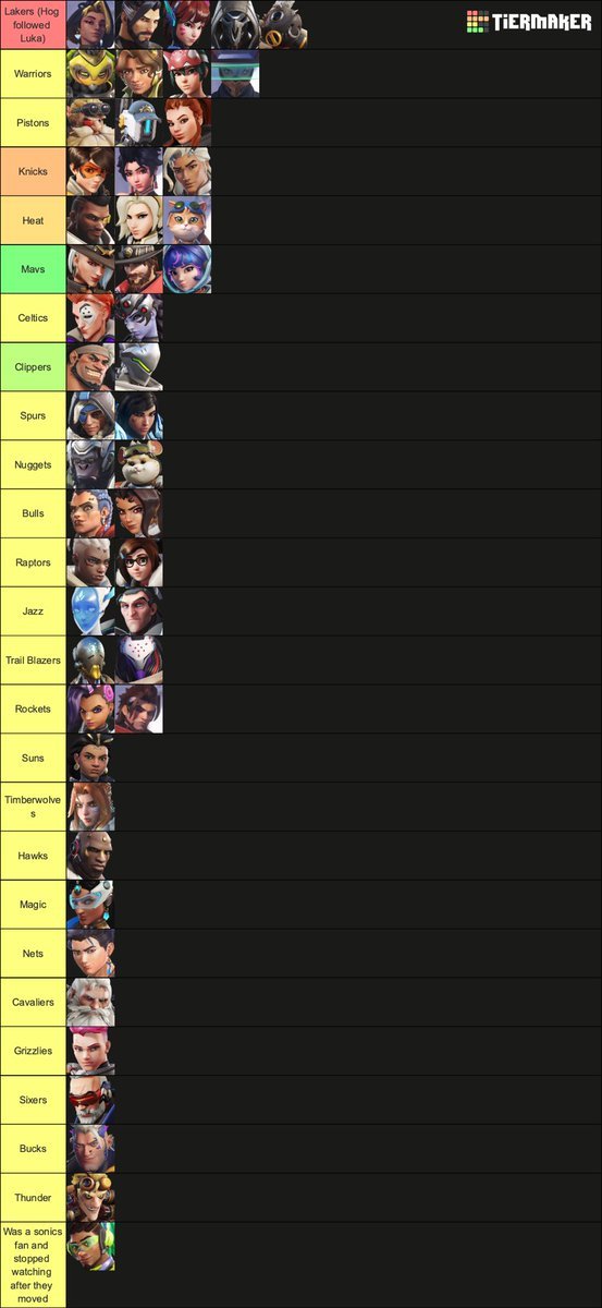 Overwatch Anonymous tweet media