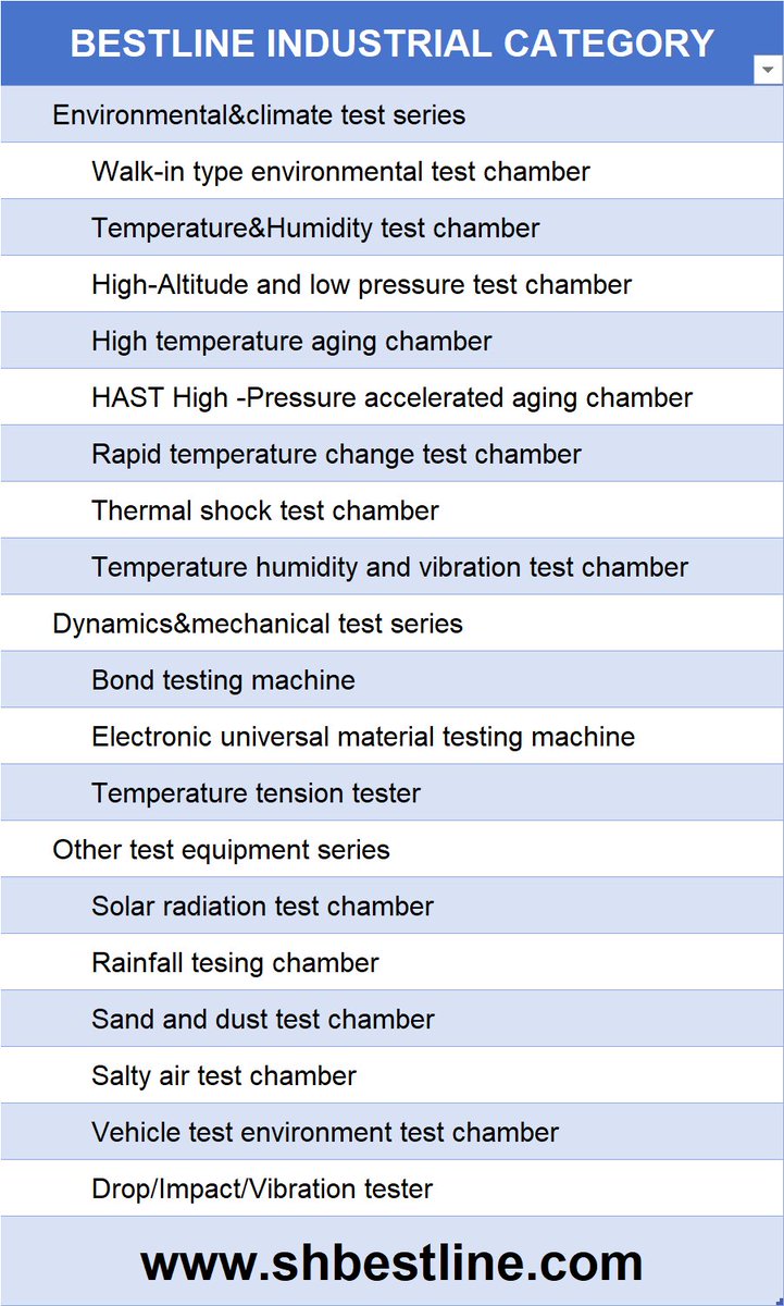 yantlu001's tweet image. Environmental &amp;amp; Mechanical Testing Equipment Line | BESTLINE INDUSTRIAL

Full range of test chambers &amp;amp; testers for product reliability!

🔗 shbestline.com/environmental-…

#TestingEquipment #EnvironmentalChamber #Industrial