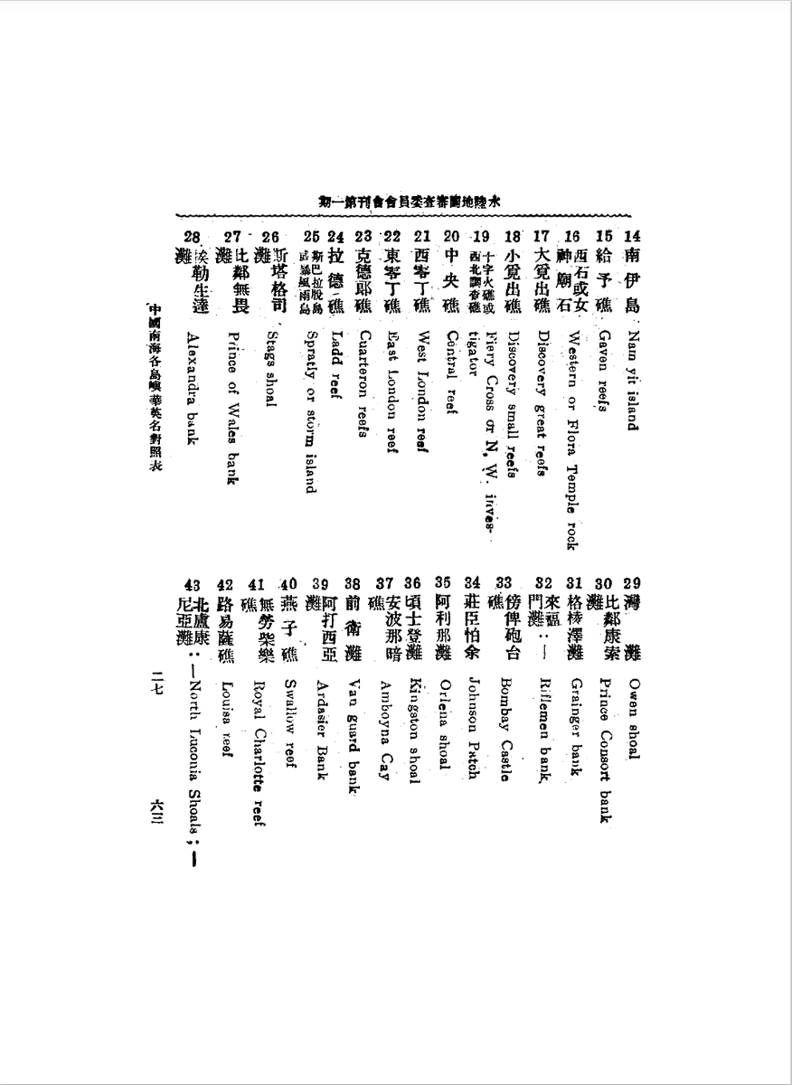 SCS Comment tweet media