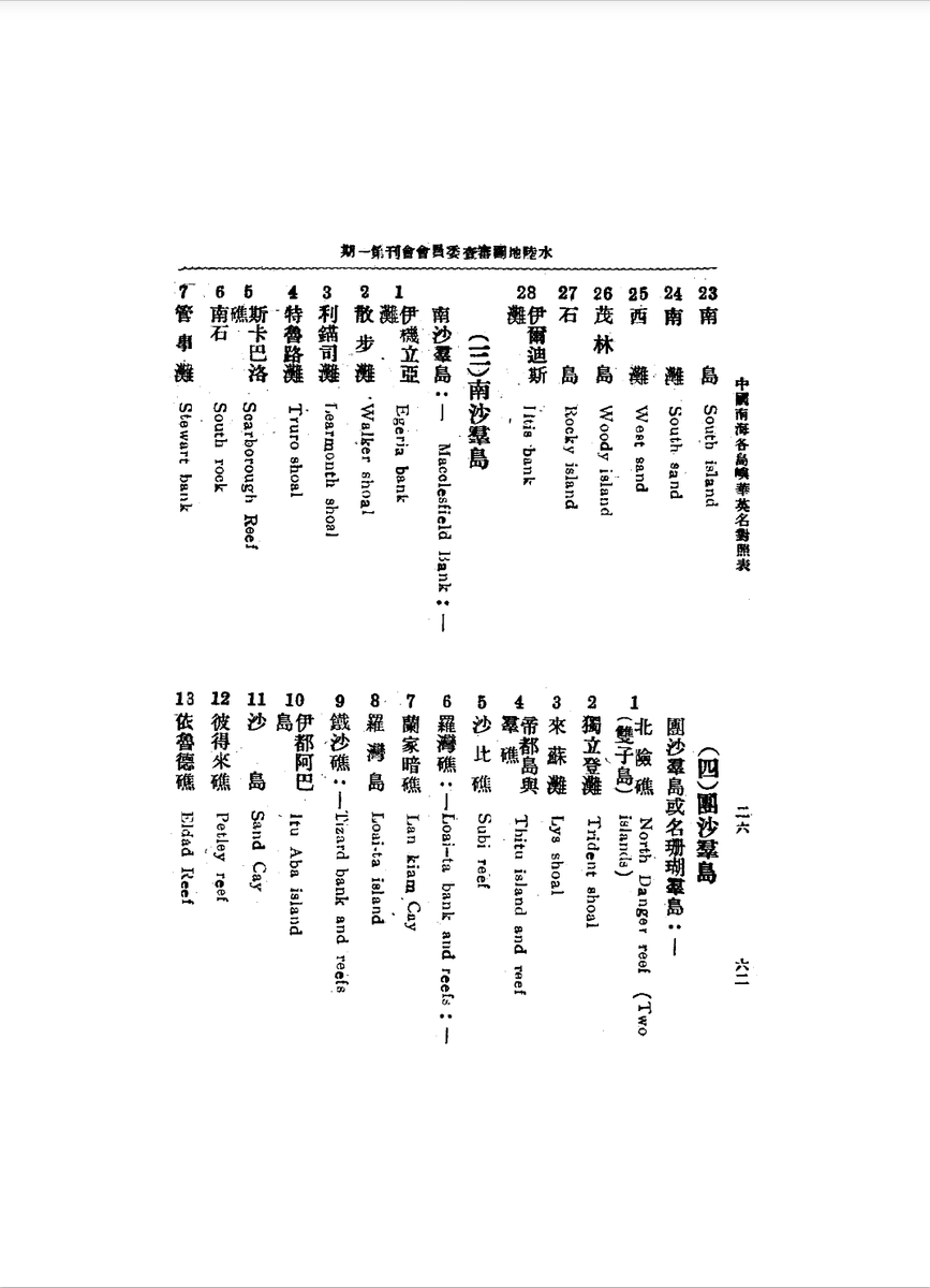 SCS Comment tweet media