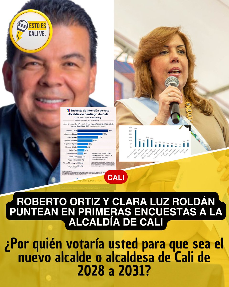 Esto es Cali Ve tweet media