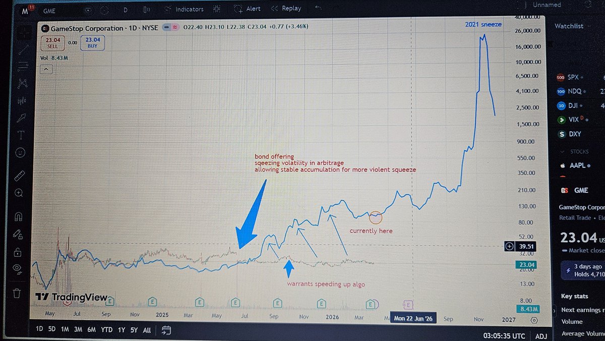 AhShoot22 tweet media