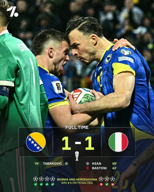 VideoAIX1's tweet photo. It had to go to penalties… 👀  

Bosnia 1-1 Italy  
Bosnia win 4-1  

Italy knocked out ❌  

#Football #WorldCup #Matchday https://t.co/Ahmoop9z1v