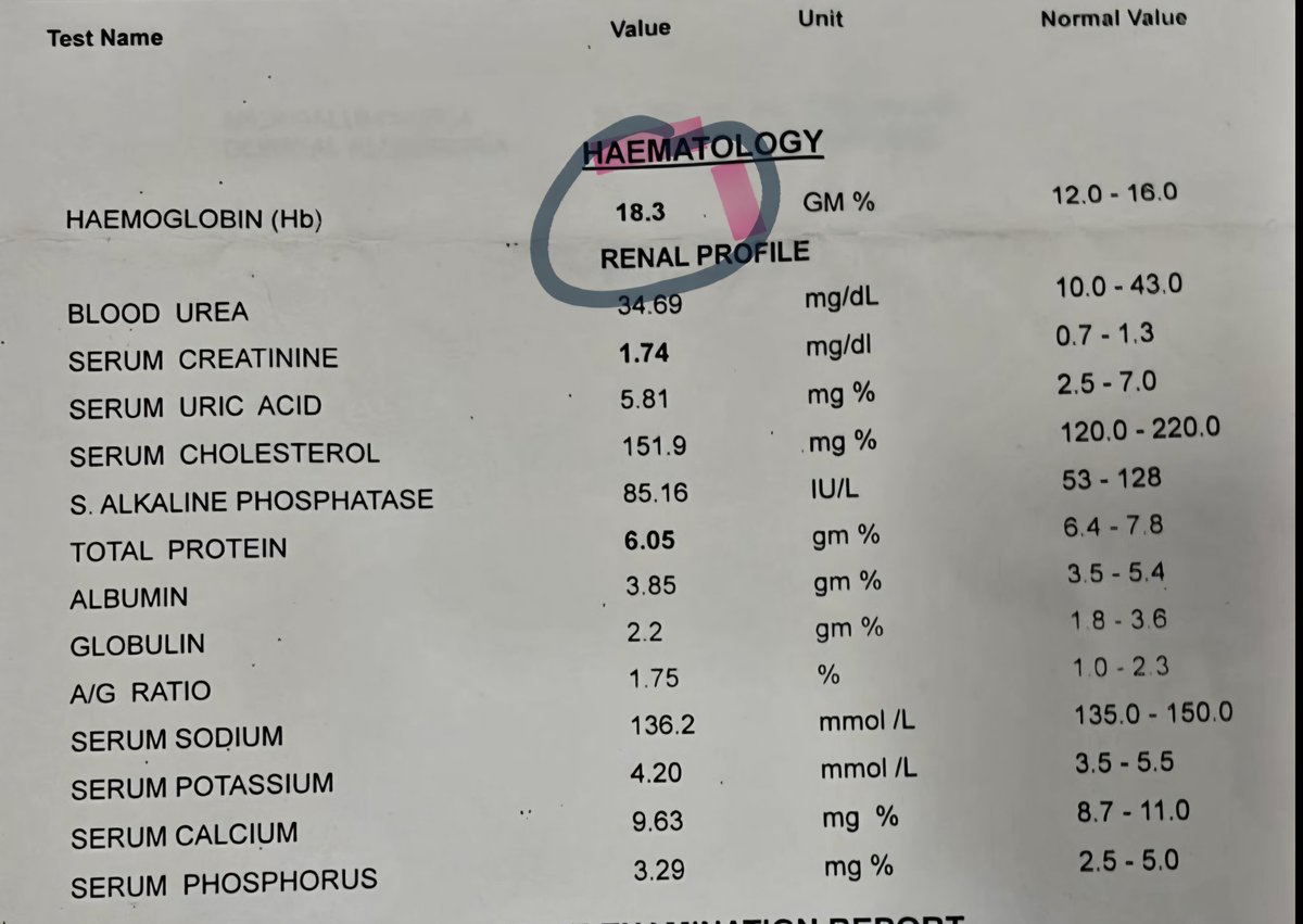 CME INDIA tweet media