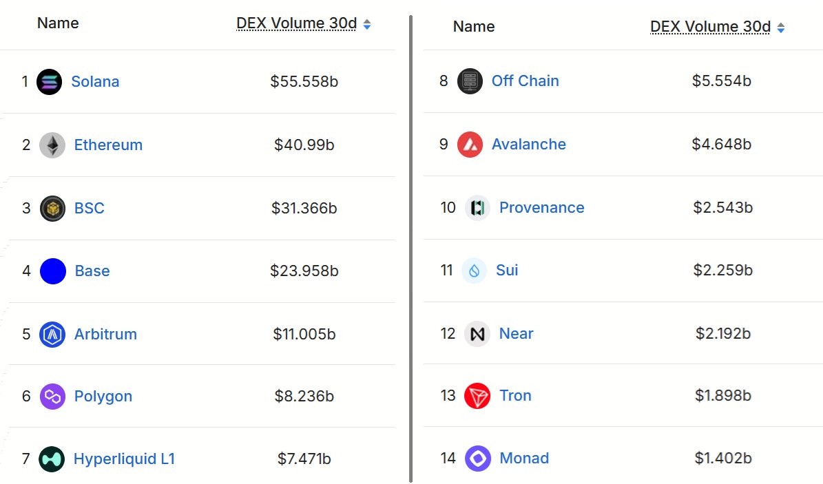 Coin Bureau tweet media