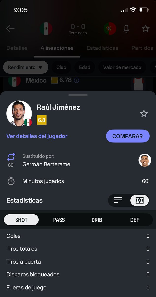 jaqogdl's tweet photo. @EdgarMendezGtz Completamente de acuerdo contigo, mucho a deber, sobre todo hoy que el primer tiempo fue bueno de la selección creo que fue el que menos participó y  sus estadísticas de los 2 juegos pues lo dejan en aro por si existe alguna duda. https://t.co/sNchhAFMti