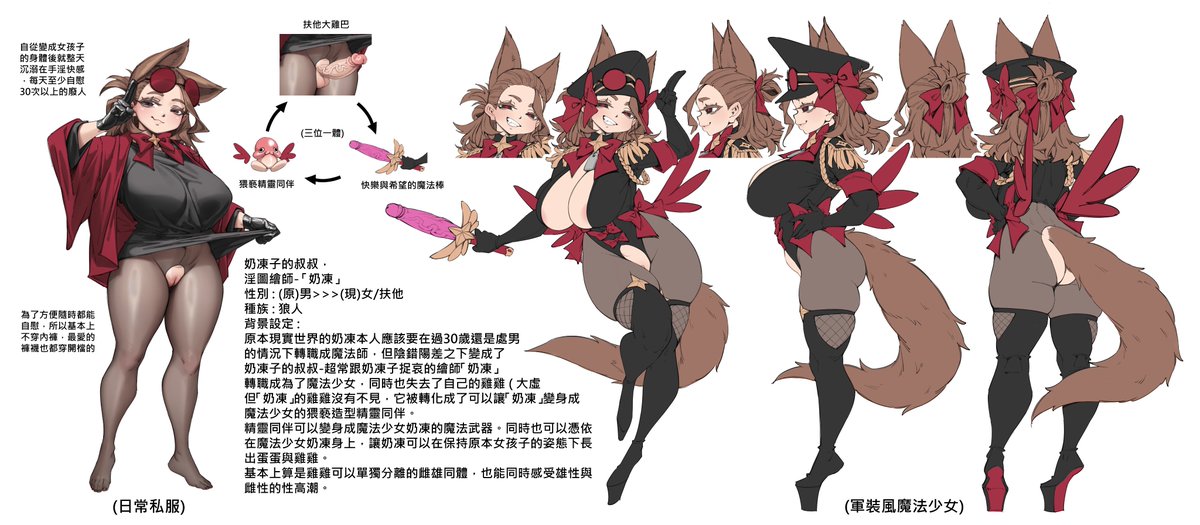 奶凍(Naidong) tweet media