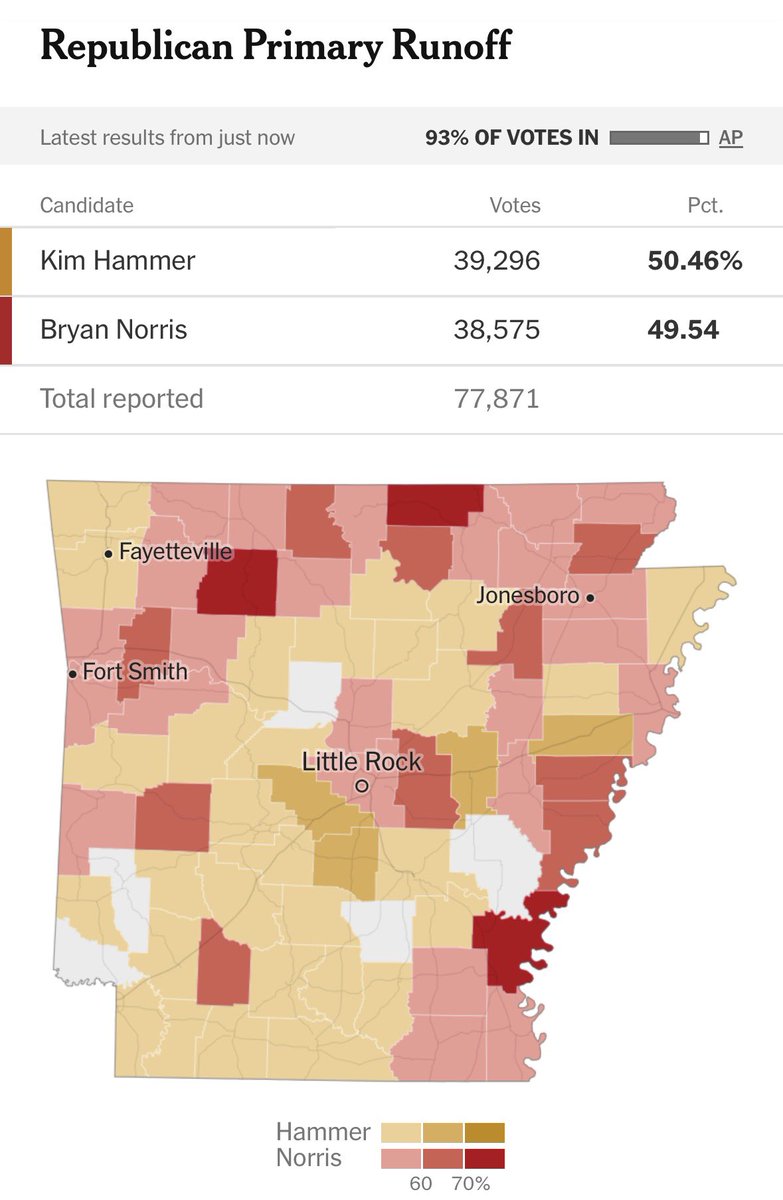 milwauk 🌹 tweet media