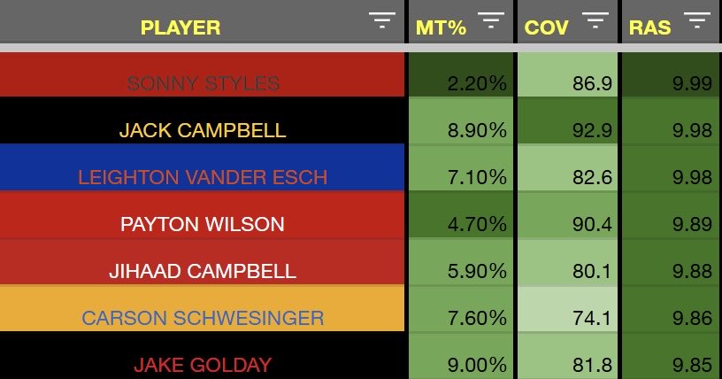 Adam Carter tweet media