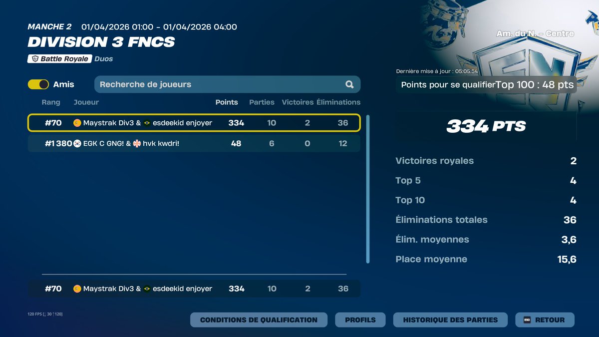 16 Maystrak tweet media
