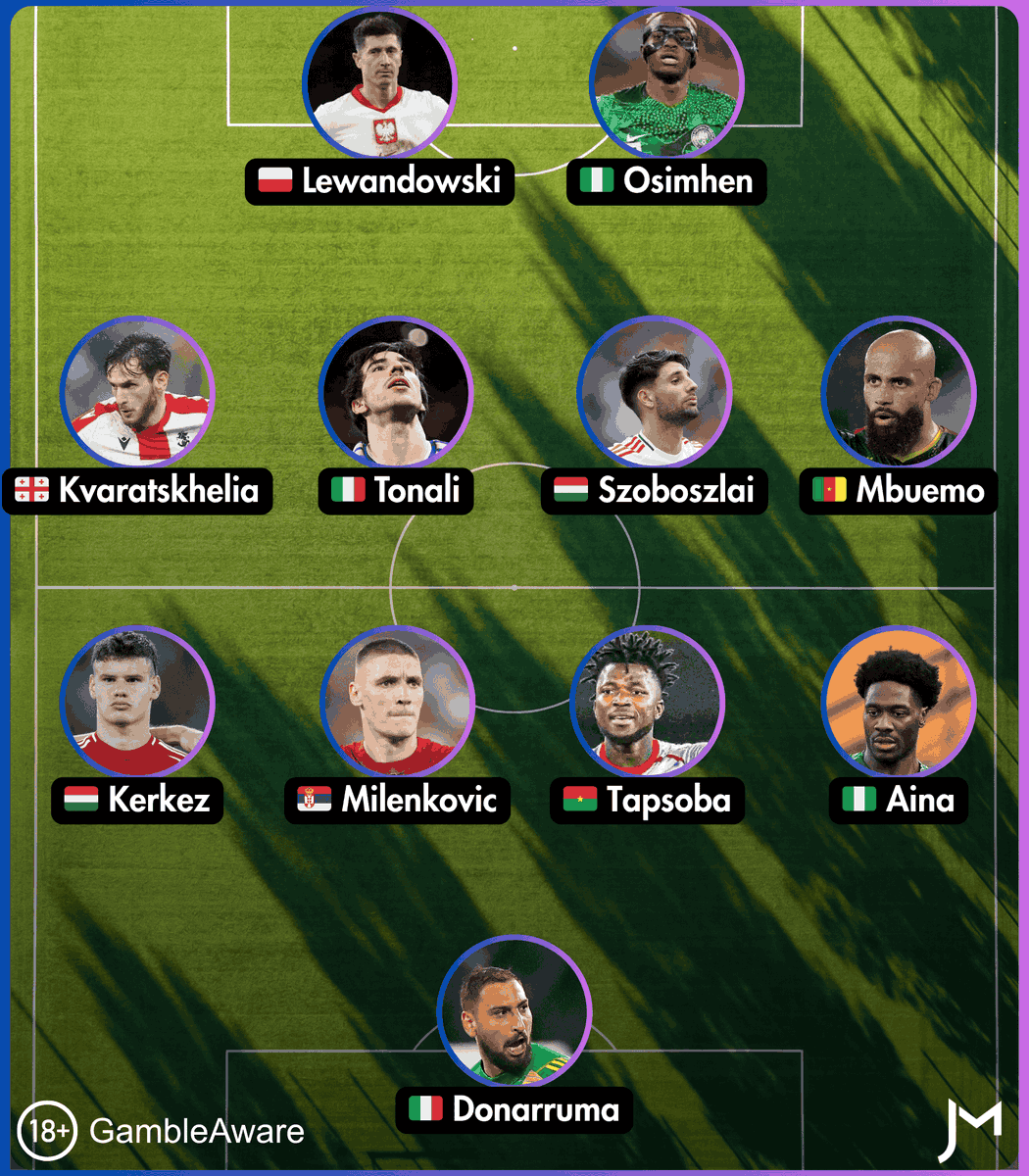 Football Tips tweet media