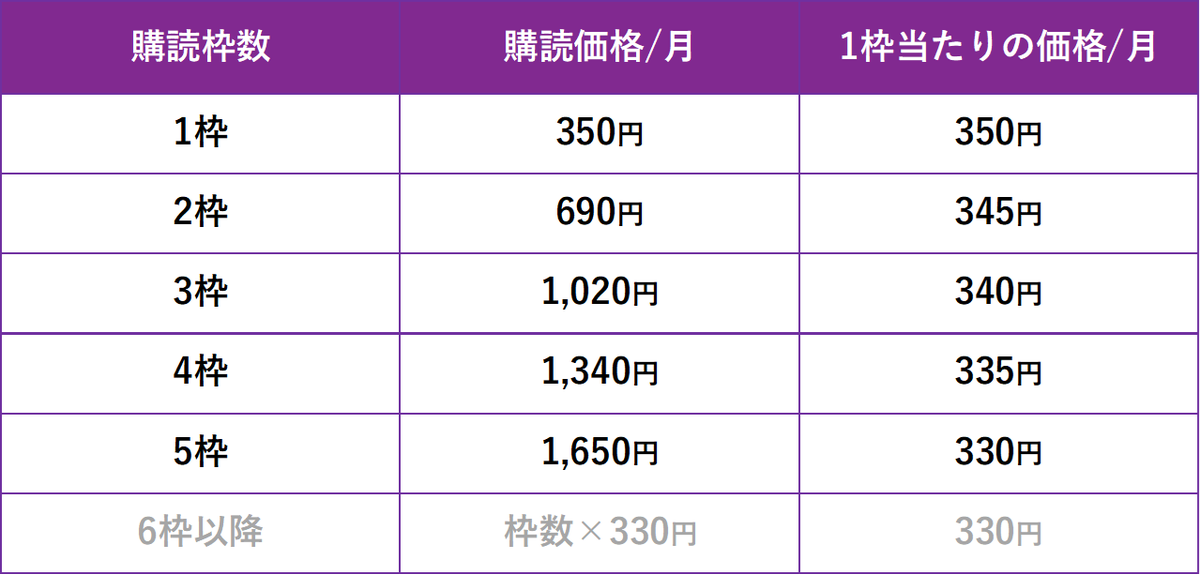 乃木坂46 tweet media