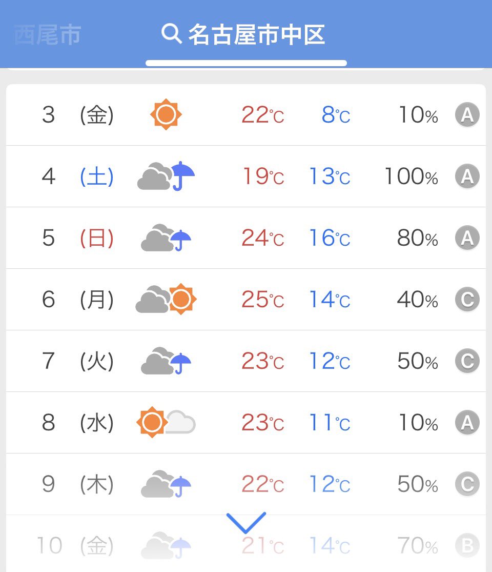 yukichi🌈(ユキチ)~トマト🍅J飲むぜ〜 tweet media