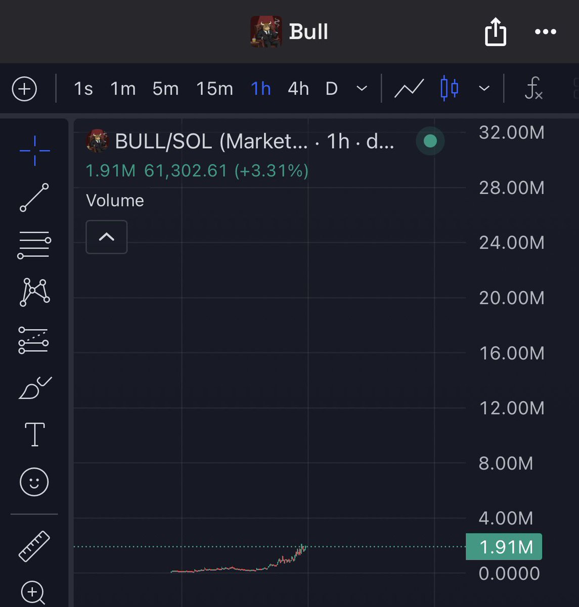 TheS◎Lstice tweet media