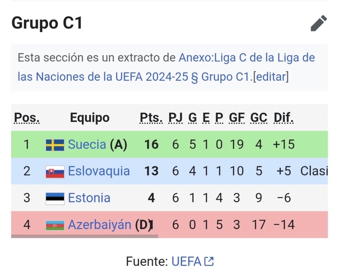 Cristian Solis 🇦🇷 tweet media