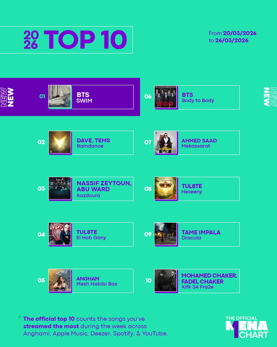 Carterrr⁷ | ⊙⊝⊜ tweet media