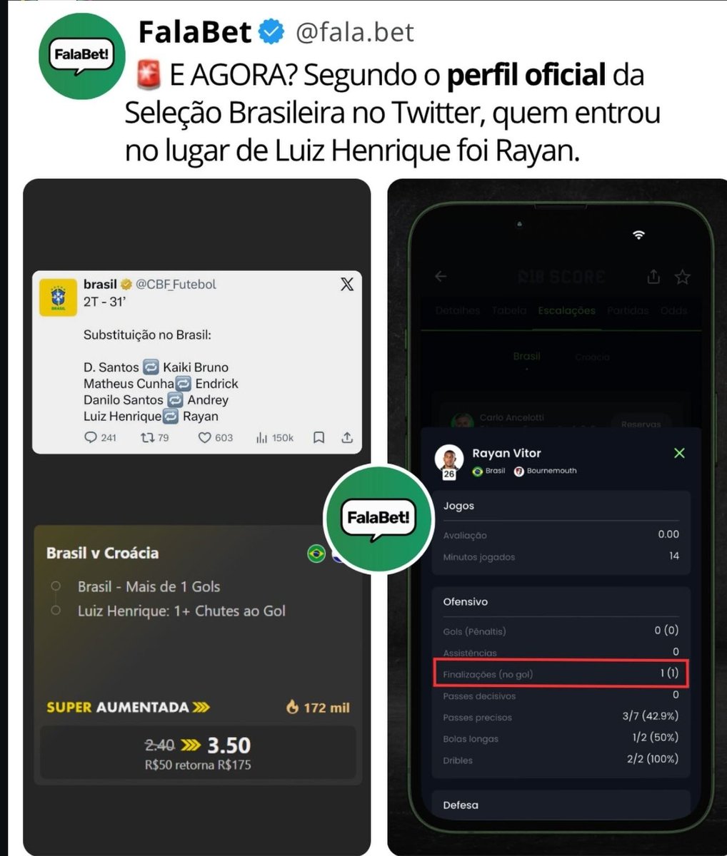 LinconSalvadego's tweet photo. @bet365BR https://t.co/AOMMgDyW8w