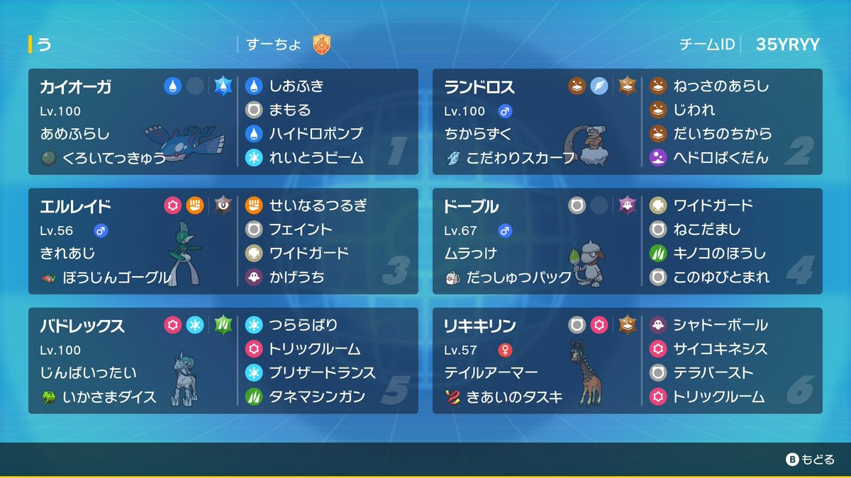 すーちょ tweet media