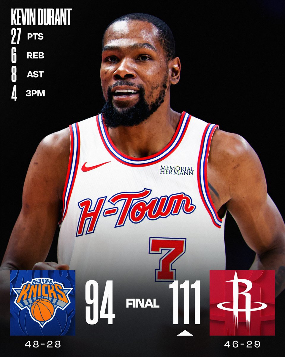🏀TUESDAY'S FINAL SCORES 🏀
Kevin Durant leads the @HoustonRockets to their 3rd straight win!
Reed Sheppard: 20 PTS, 5 REB, 2 STL, 4 3PM
Amen Thompson: 17 PTS, 8 AST, 2 BLK
Tari Eason: 17 PTS, 8 REB, 2 STL
Jabari Smith Jr.: 15 PTS, 6 REB