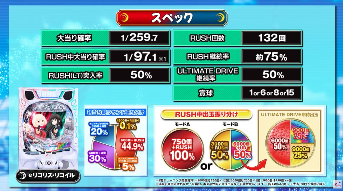 パチンコ・パチスロ.com tweet media