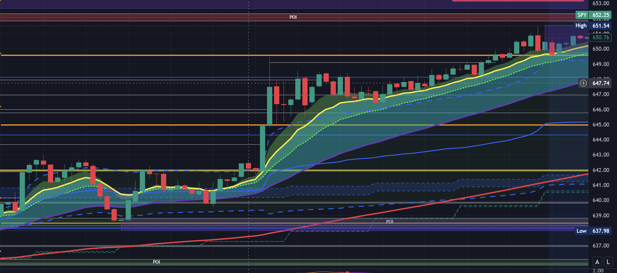 Gunner/Trader96 tweet media